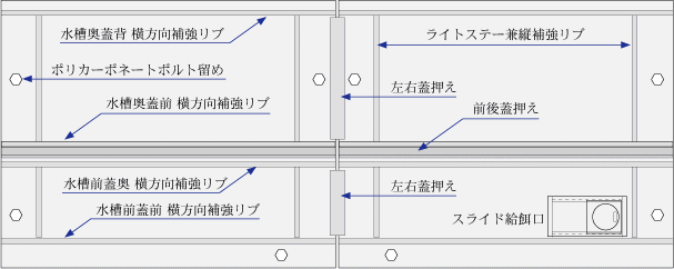 水槽工房 水槽蓋の形状 オプション