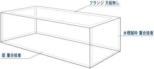 水槽工房 接着方法による水槽形状の違い