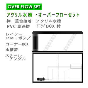 アクリル水槽オーバーフローセット愛知県の高浜市になります